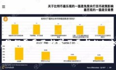 tainuotpWallet如何提现到火币